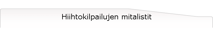 Hiihtokilpailujen mitalistit